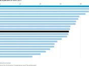 n’est tout même arrivé hasard