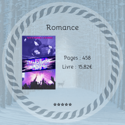 Music & Love #1 » Alexandra Lanoix