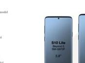 future gamme Samsung Galaxy