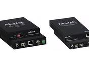 MuxLab adopte protocole ST2110 pour extendeurs vidéo