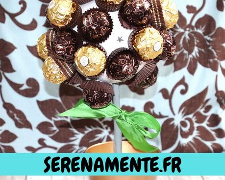 DIY : Comment réaliser un Sapin de Noël chocolaté ? DIY : Comment réaliser un Sapin de Noël chocolaté ?