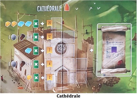 Architectes du Royaume de l’Ouest, quels seront vos plans chez Pixie Games Architectes du Royaume de l’Ouest, quels seront vos plans chez Pixie Games