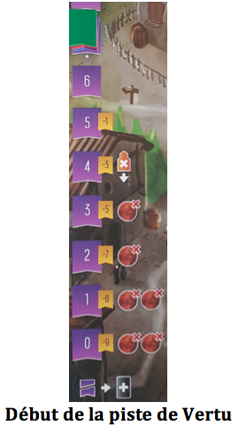 Architectes du Royaume de l’Ouest, quels seront vos plans chez Pixie Games Architectes du Royaume de l’Ouest, quels seront vos plans chez Pixie Games