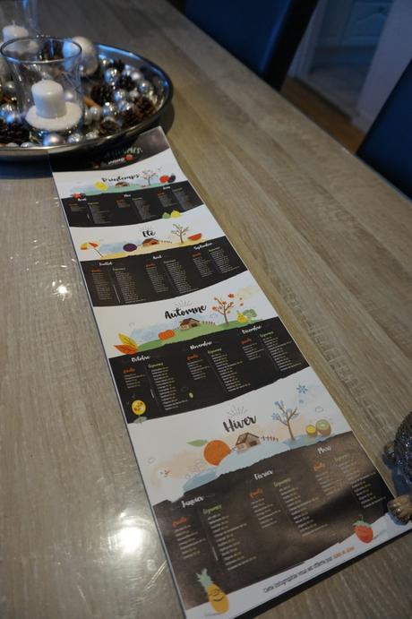 les fruits et légumes de saison les fruits et légumes de saison