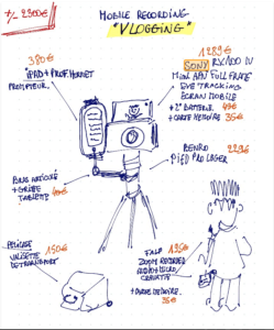 Kit Micro Vidéo - Vlogging