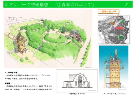 Le futur parc d’attractions du Studio Ghibli dévoile 5 zones spéciales