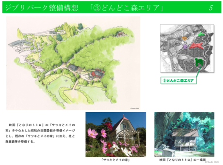 Le futur parc d’attractions du Studio Ghibli dévoile 5 zones spéciales