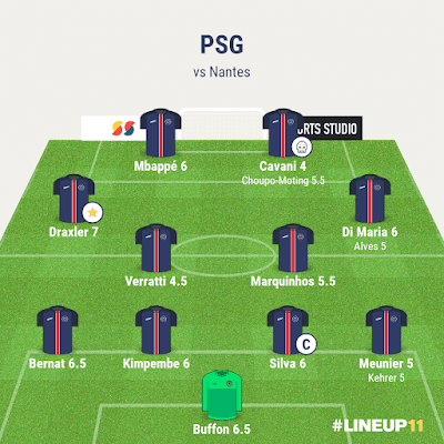 PSG vs Nantes : les ultras allument le Parc pour les Parias Cohortis PSG vs Nantes : les ultras allument le Parc pour les Parias Cohortis