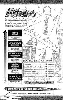 Naruto Quiz - 710 questions pour devenir Hokage