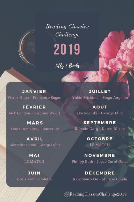 Les Classiques de Priscilla – Le Reading Classics Challenge 2019