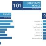 dxomark pixel 3 google 150x150 - Photo & Vidéo : l'iPhone XR et le Pixel 3 ex æquo (DxOMark)
