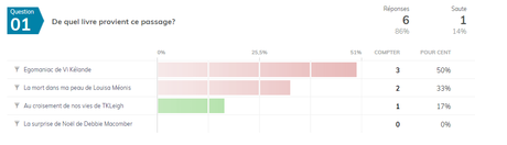 Jeudi Citation 2019 #1