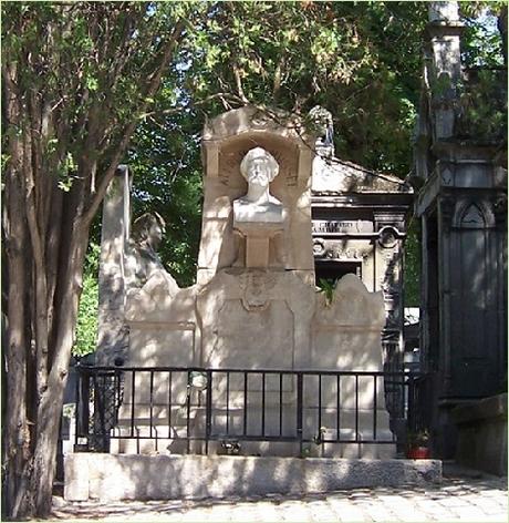 Mes résolutions Mes résolutions