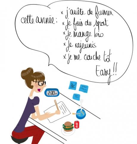 Mes résolutions Mes résolutions
