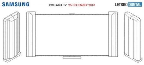 Samsung a déposé un brevet pour un téléviseur Oled enroulable.