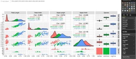 R et Power BI