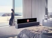 CES2019 présente OLED enroulable.