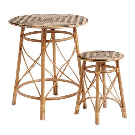 Soldes d’hiver 2019 : notre séléction Mode&Déco