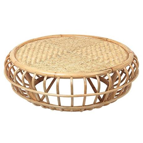 Soldes d’hiver 2019 : notre séléction Mode&Déco