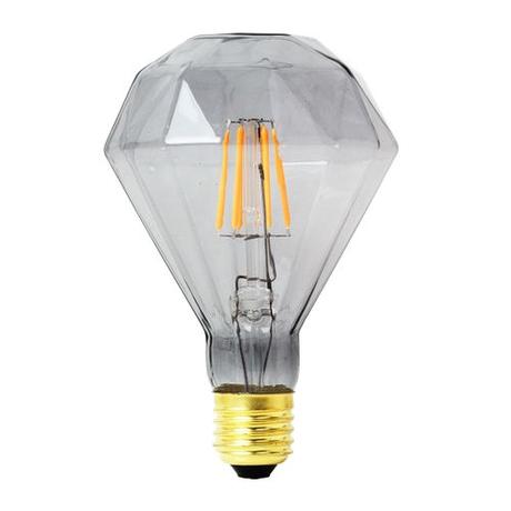 Soldes d’hiver 2019 : notre séléction Mode&Déco