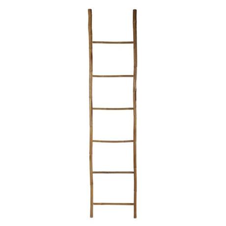 Soldes d’hiver 2019 : notre séléction Mode&Déco