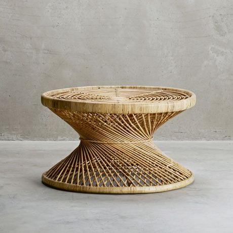 Soldes d’hiver 2019 : notre séléction Mode&Déco