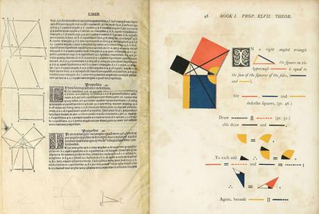 [RESSOURCES] : L’ouvrage Éléments d’Euclide par Oliver Byrne
