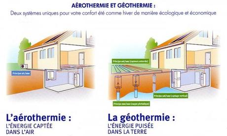 France PAC Environnement