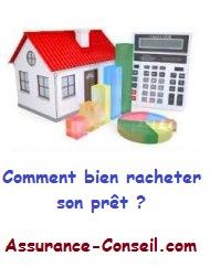 Rachat crédit immobilier consommation 5 Conseils + SIMULATION rachat de credit immobilier et consommation simulation