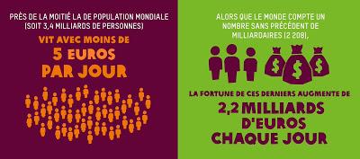 Monday, Blue-Dy Monday !