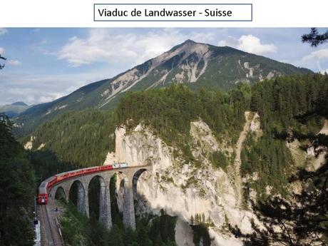 Pays Etranger - Eté - Hiver