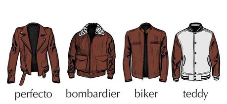 Astuces pour coudre des vestes en cuir Astuces pour coudre des vestes en cuir
