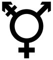 Macédoine violé l'article Convention matière transexualisme
