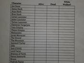 Game Thrones leur patron lance paris pour miser mourir