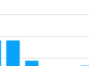 DOSSIER Gilets Jaunes grand déba(t)lage