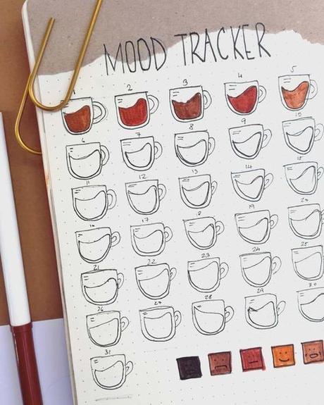 Je me suis mise au bullet journal ! Je me suis mise au bullet journal !