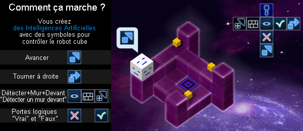 Test God is a Cube, ta réflexion mise au carré !