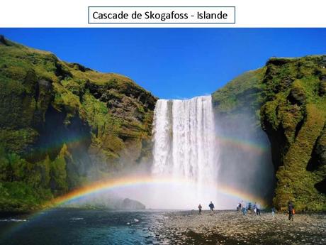 Pays Etranger - Eté - Hiver - 2