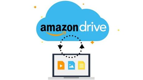 Si vous recherchez un bon service de stockage sur le cloud, vous pourriez considérer Amazon Drive