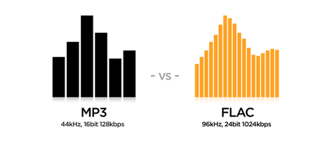 Pourquoi préférer le FLAC au MP3 Pourquoi préférer le FLAC au MP3