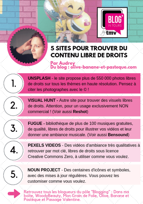 Astuces pour bloguer (plus) facile