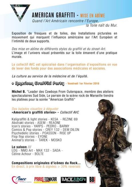 Exposition « American Graffiti »