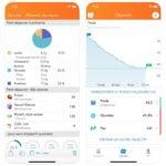 lose it app iphone 150x150 - App du jour : Lose It! - Compteur de calorie (iPhone & iPad - gratuit)