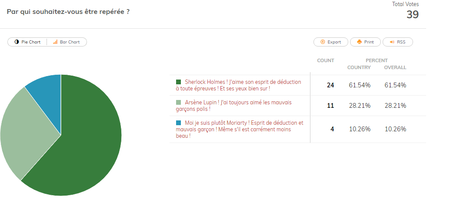 Fais-Moi Mâle, Si Tu Peux ! 2019 #2 Fais-Moi Mâle, Si Tu Peux ! 2019 #2