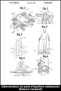 Revenons à nos fixations !