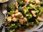 Emincé poulet brocolis cookeo