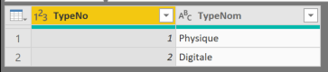 TableDimTypes