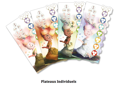 Chakra, Saurez-vous atteindre les sommets de la Plénitude chez Blam ! ?