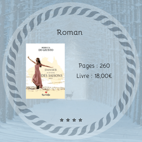 Danser au rythme des saisons » Rebecca Di Giusto