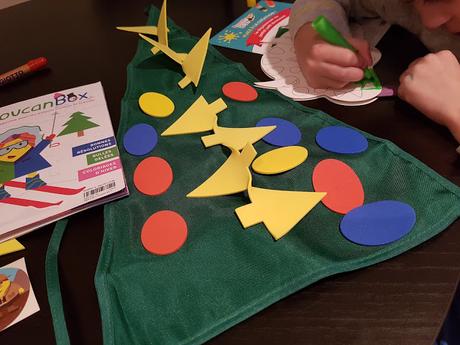 ACTIVITES - Nous avons testé la TOUCANBOX ! Reportage photo et loisirs créatifs en famille